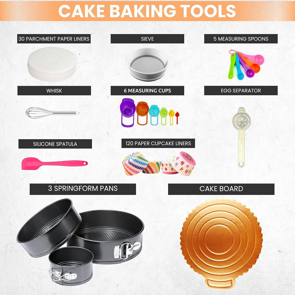 ケーキデコレーション用品 ケーキデコレーションキット スプリ - Cake Decorating Turntable のレビューと価格