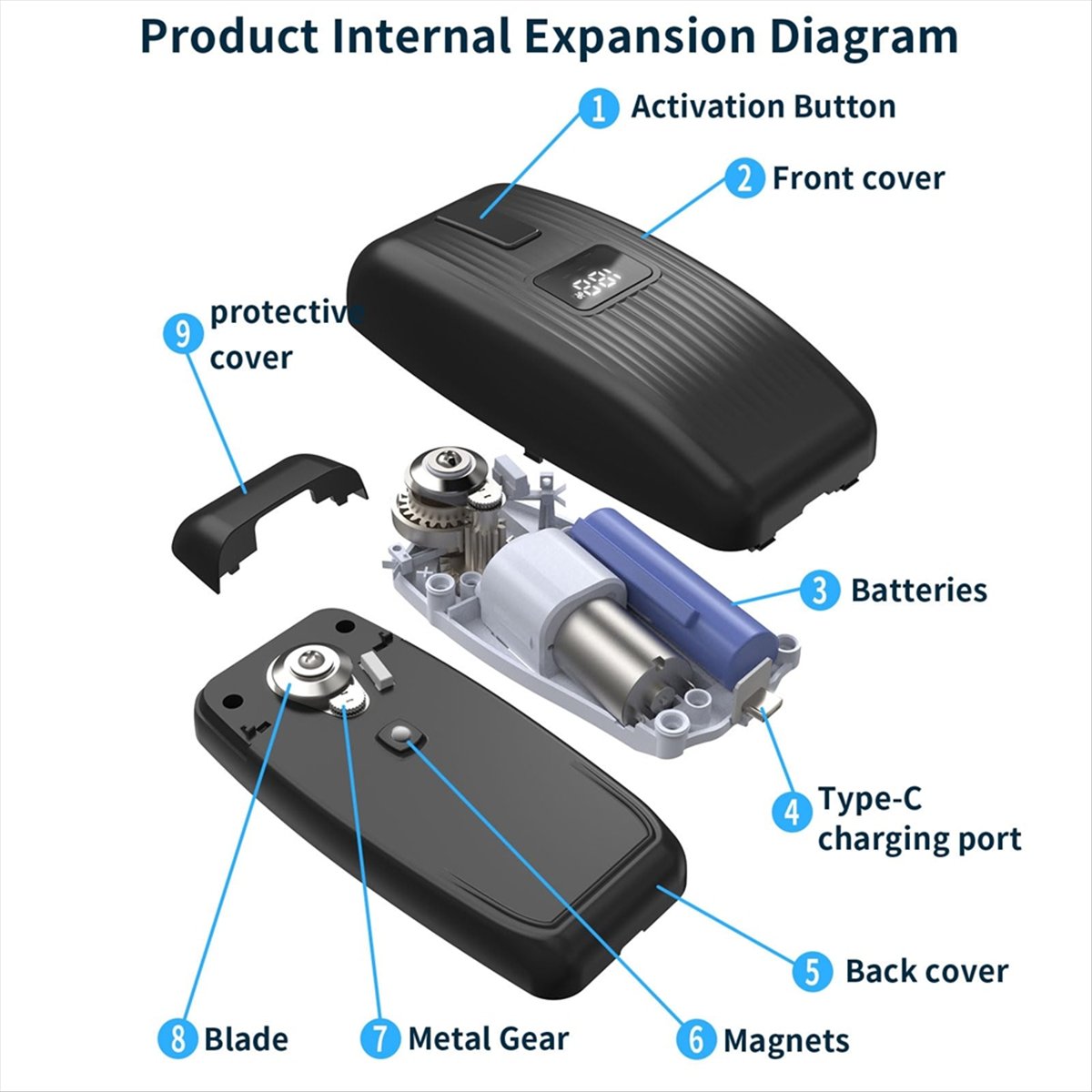 BHBL電動缶切り - ワンタッチハンズフリー自動缶切り、あ - Electric Can Opener のレビューと価格